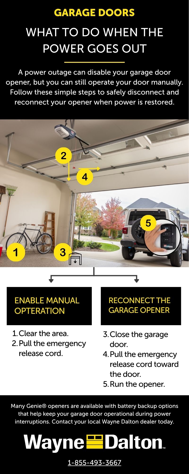 garage-door-power-outage-wayne-dalton-genie garage door power outage what to do infographic