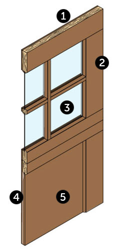 door construction of model 7100