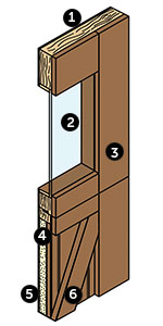construction of the Carriage House Style Wood Garage Doors